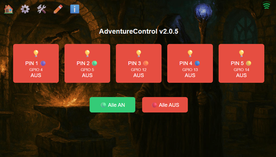 Userinterface